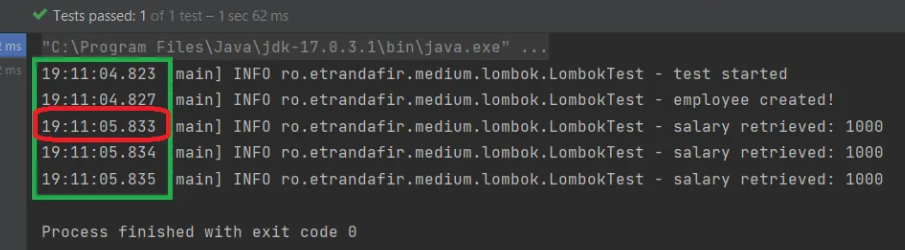 Lazy evaluation output
